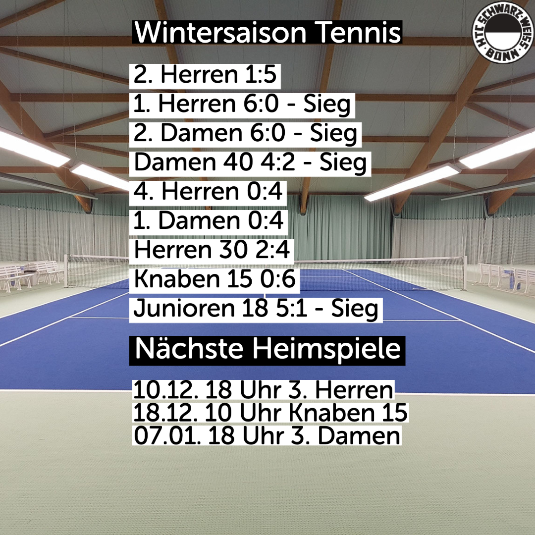 Tennis Ergebnisse von den letzten beiden Wochenenden Hockey- und Tennisclub Schwarz-Weiss Bonn e.V.